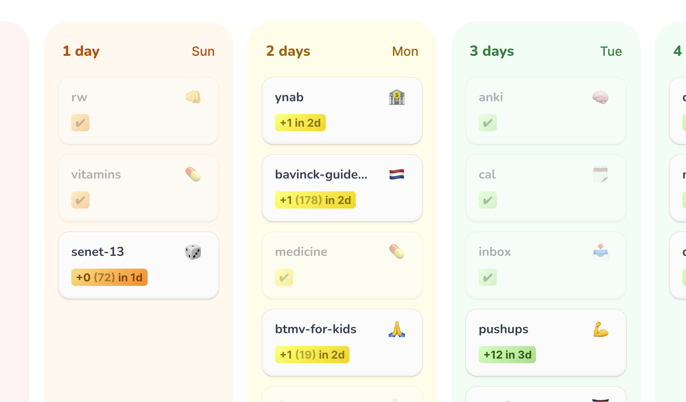 A web interface showing several cards, each card has a title, an emoji, and an amount due.