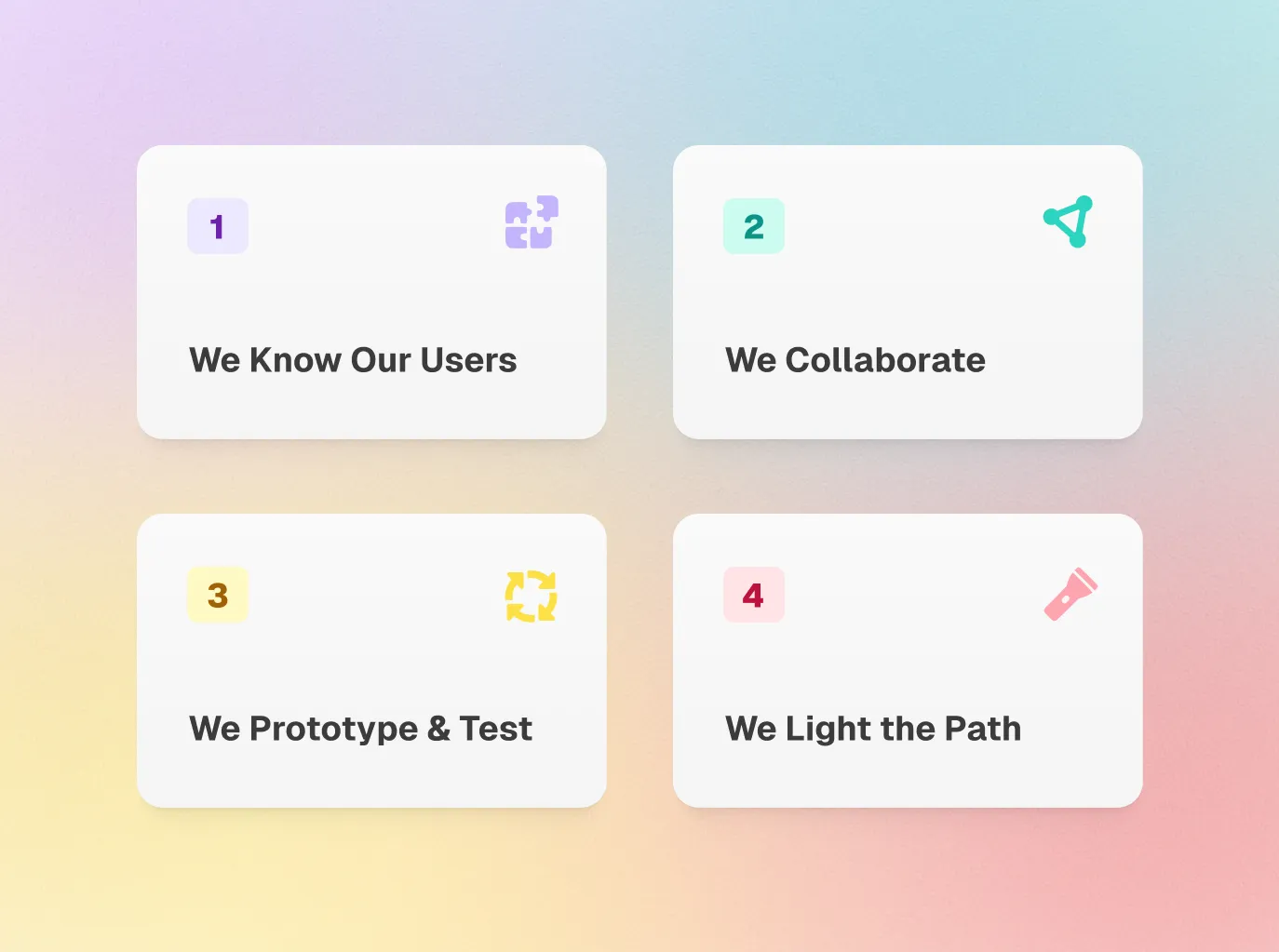Hudl's four design values: We Know Our Users, We Collaborate, We Prototype and Test, and We Light the Path. Each is accompanied by an icon: We Know Our Users with a puzzle, We Collaborate with a network of three dots connected by lins, We Prototype and Test with four arrows in a circle, and We Light the Path with a flashlight.