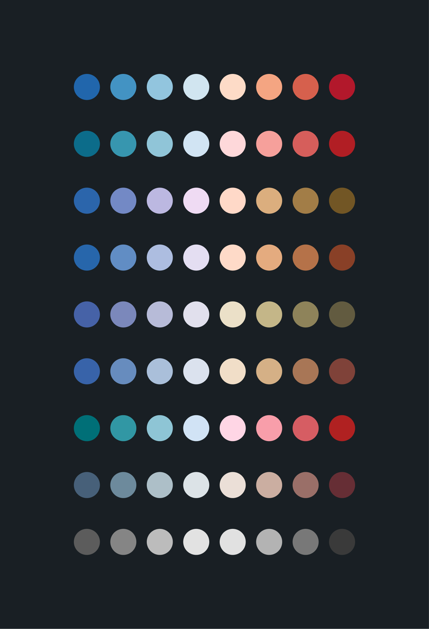 Several rows of circles, each a different color, illustrating the effect of colorblindness on the colors for the hexagons.